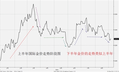 泰国黄金柚子(泰国黄金柚木)