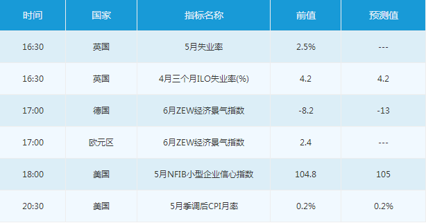 游戏黄金屋下载(游戏黄金屋官网手机版)