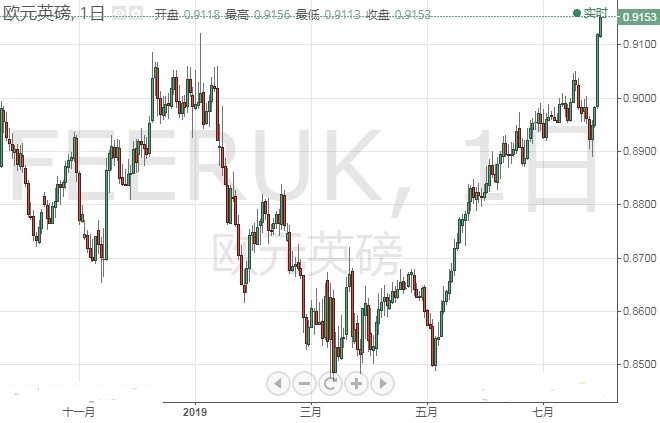 济南世纪缘黄金价格(济南世纪缘今日黄金价格)