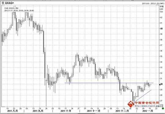 河南中金黄金最新消息(河南中国黄金)