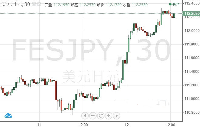 淄博黄金国际二手房(淄博黄金国际二手房出售)