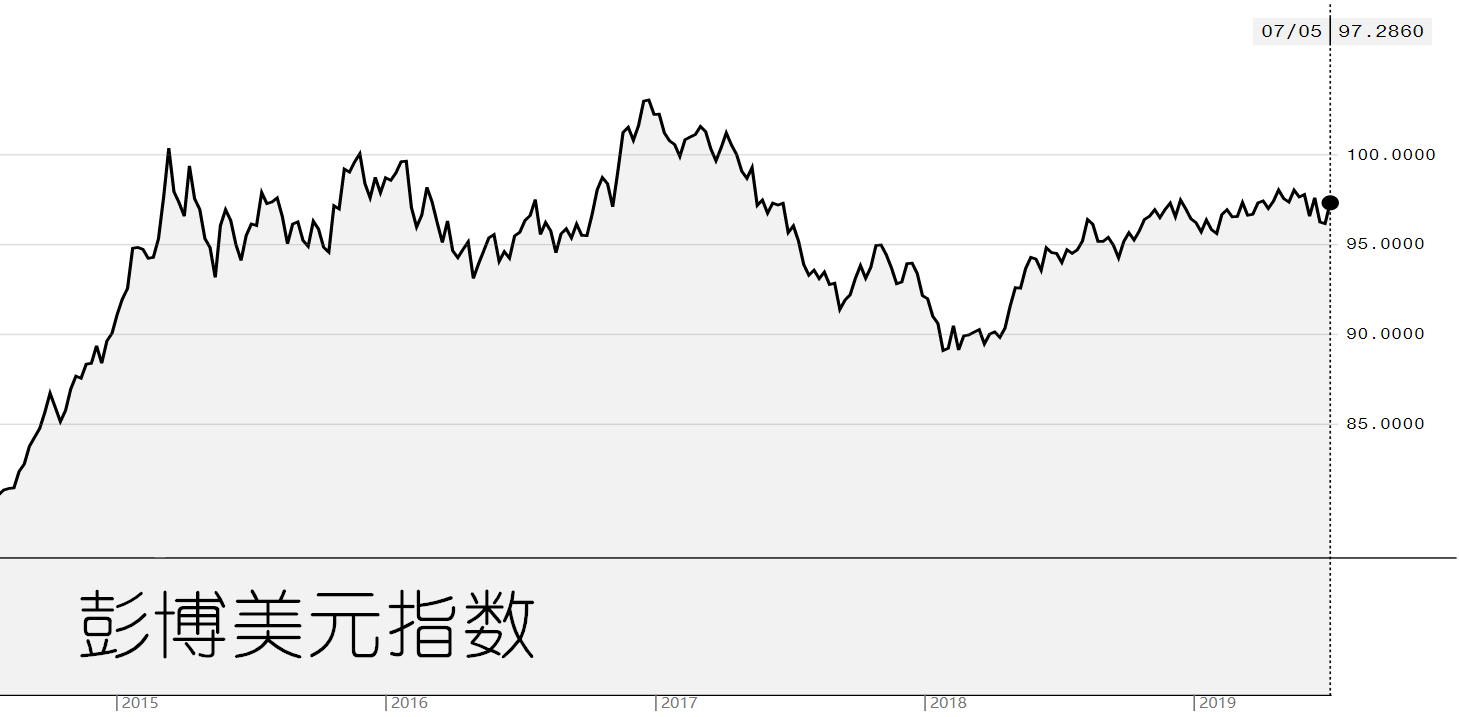 摩天营救黄金汉(《摩天营救》)