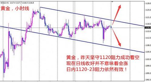 杭州今天黄金价格(杭州黄金回收价格)