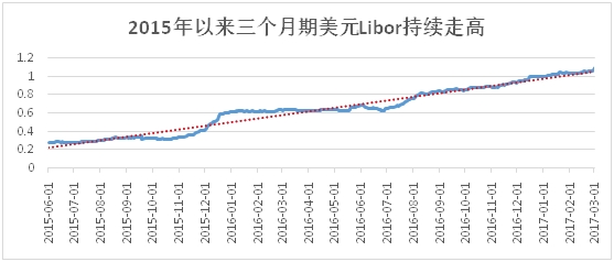 无限之黄金圣斗士(成为黄金圣斗士)