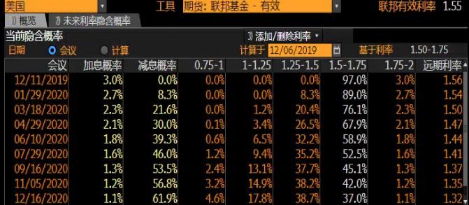 武汉黄金口房价(武汉黄金口楼盘)