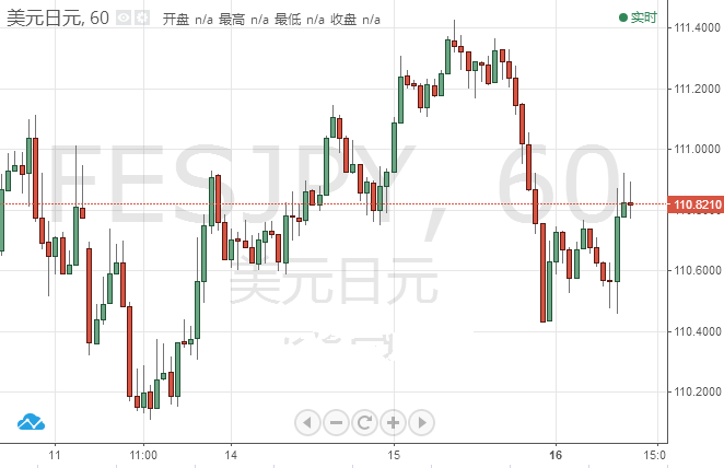 氧化锆黄金戒指亏大了(黄金戒指上面镶嵌的锆石是真的吗)