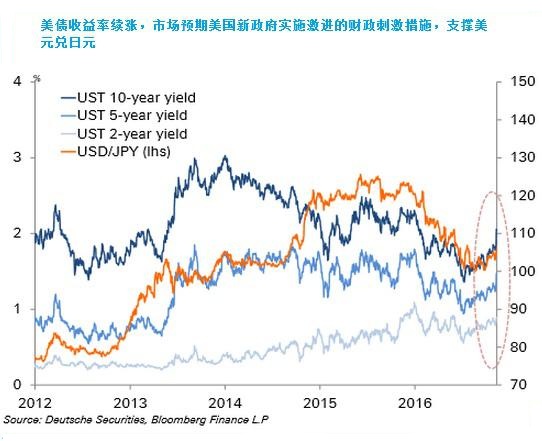 沙特国王的黄金座驾(沙特国王纯黄金座驾)