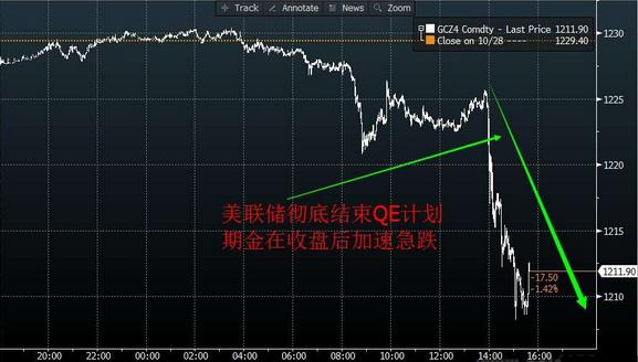 梦见找到黄金(梦见找到黄金和翡翠首饰)