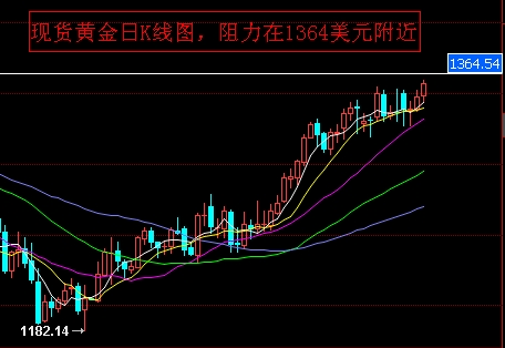 数学黄金比例公式(黄金比例数学)