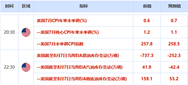 无轩之黄金念珠怎么用(无轩之黄金念珠哪里出)