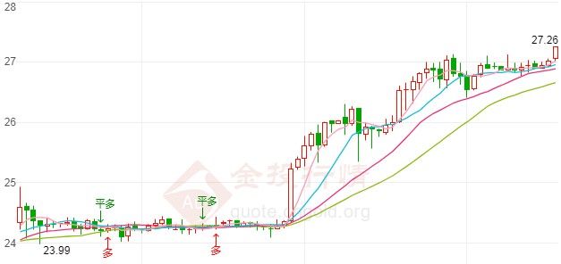 斯内普黄金面膜好不好(斯内普黄金胶原蛋白面膜)