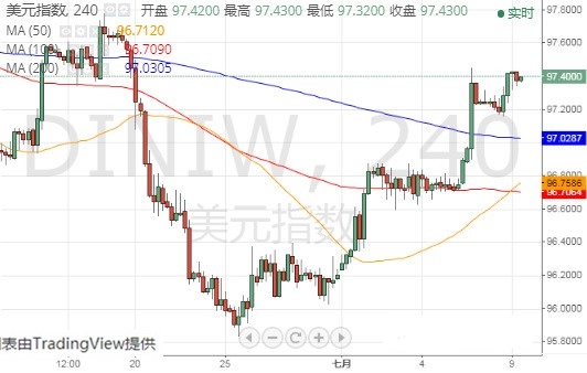 新乡黄金回收(新乡黄金回收公司电话)