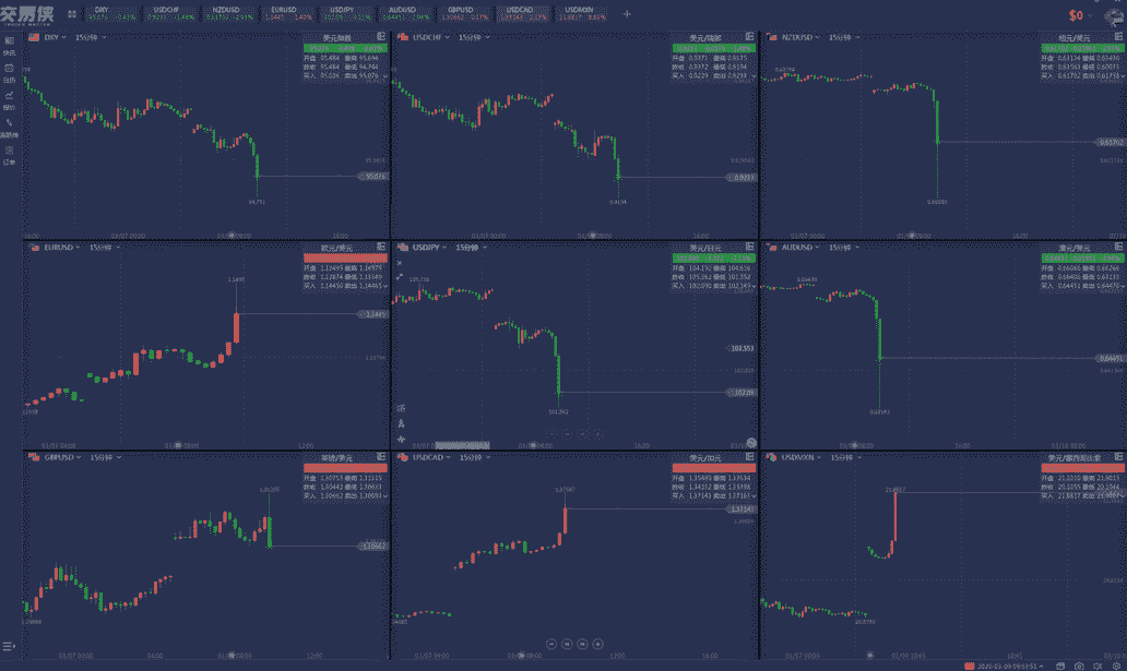 朔州黄金回收(朔州黄金回收价格今天多少一克)