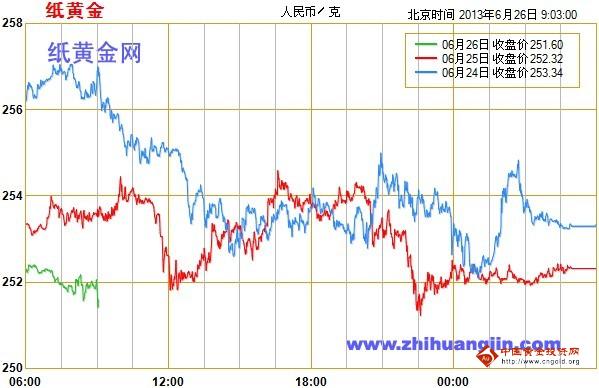 朋友圈黄金广告位(朋友圈黄金广告位招租)