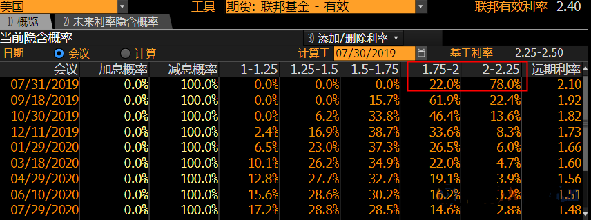 敏捷黄金海岸房价(敏捷黄金海岸房价171一线海景房)