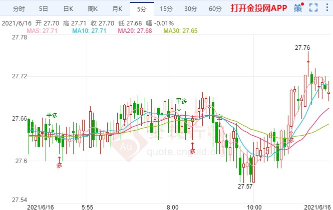 怎么做黄金蛋(没有扯蛋器怎么做黄金蛋)