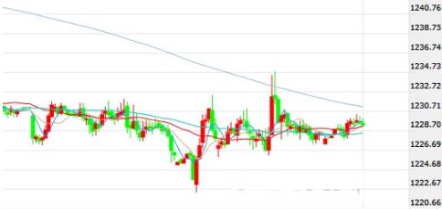 断奶后减肥黄金期(断奶减肥黄金期为什么这样说)