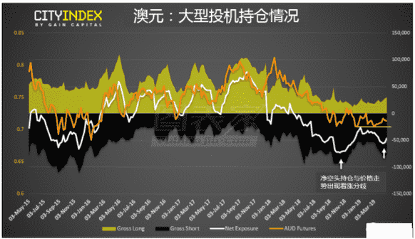 易方达黄金etf联接(易方达黄金etf联接基金a和c有什么区别)