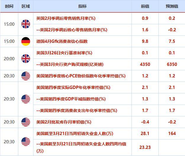 怎样黄金开户(黄金开户需要什么条件)