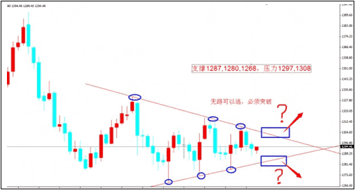 手机那个地方有黄金(手机里哪里有黄金)