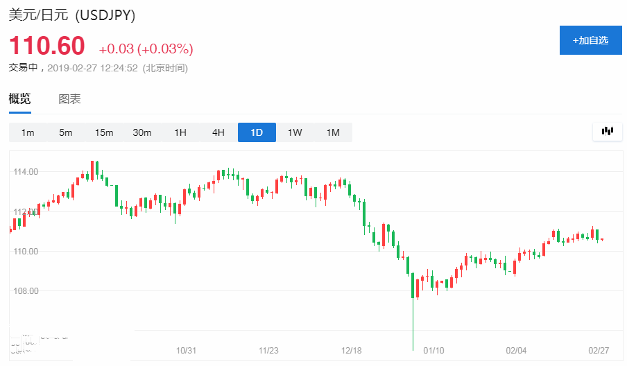 招行黄金账户的优缺点(工行黄金账户的优缺点)