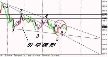 昌黎黄金海岸攻略(昌黎黄金海岸景点)