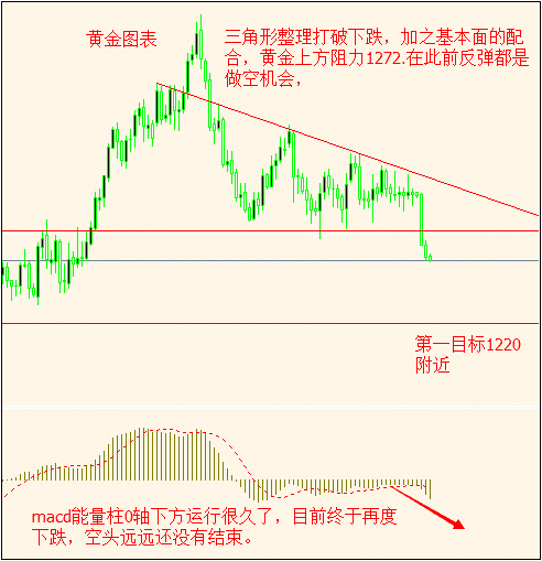 我的世界黄金怎么挖(我的世界黄金怎么挖到)