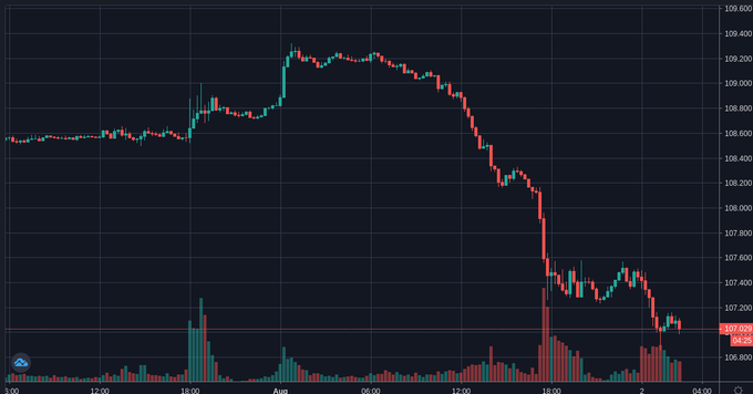 怎样辩别黄金的真假(怎么辩认黄金的真假)