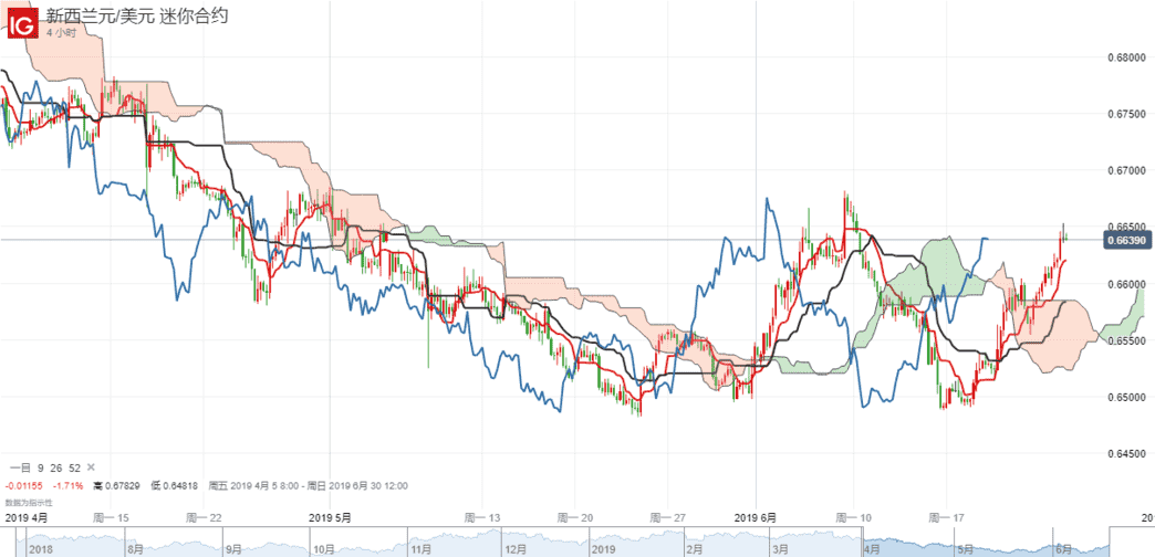 怀孕能带黄金项链吗(怀孕可以戴金项链吗)