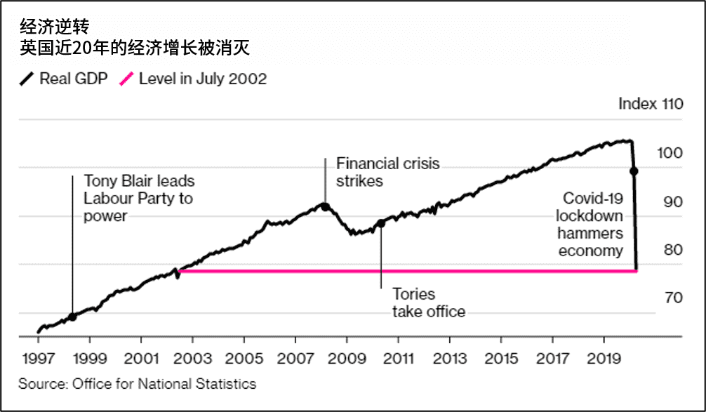 昌黎黄金海岸民宿(昌黎黄金海岸民宿社区)