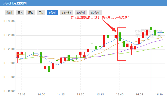 布里斯班黄金海岸房价(布里斯班黄金海岸宜居)