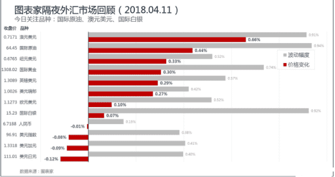 手机黄金尺寸(手机黄金有多少)