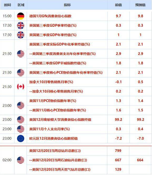 巩俐满城静待黄金甲漏(巩俐满城尽在黄金甲)