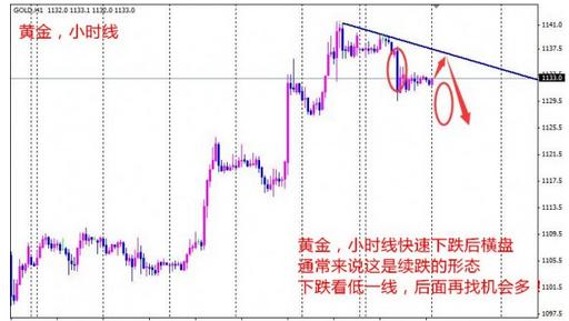 手机提炼黄金方法视频(手机提炼黄金方法视频播放)