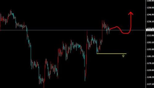 怀孕梦到黄金(怀孕梦到黄金戒指)