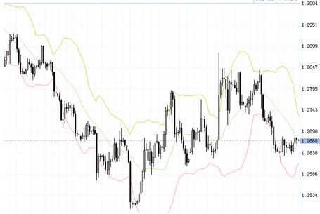 广州黄金最新价格(广州黄金价格今天多少)