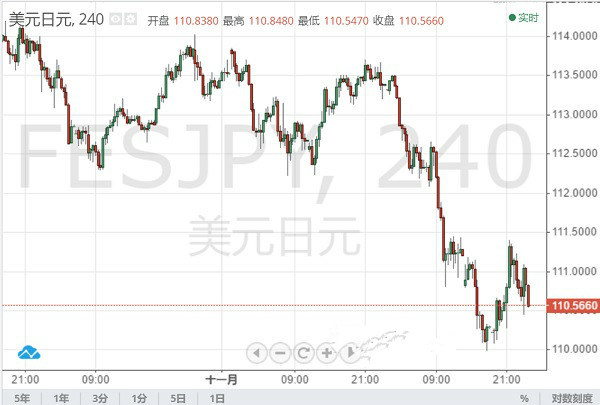 德州哪里回收黄金(德城区哪里回收黄金)