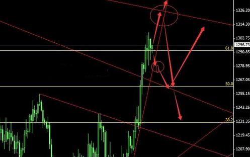 把黄金做成车的电影(把黄金做成车的电影叫什么)