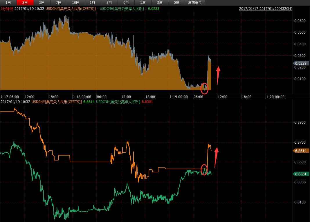 怎么鉴定黄金的纯度(怎么鉴定黄金的纯度高低)