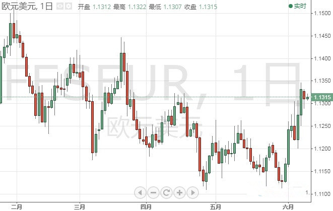 巴里克黄金股价(巴克利黄金最新消息)