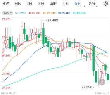 女神异闻录4黄金版修改(女神异闻录4黄金版修改器用不了)