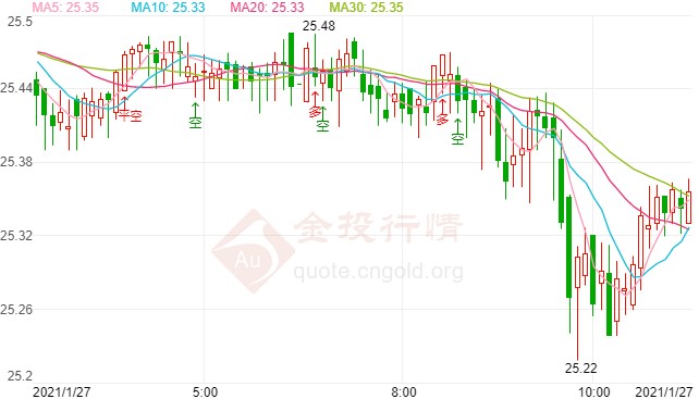 孕妇能戴黄金首饰吗(孕妇能戴黄金首饰吗越戴越黑)