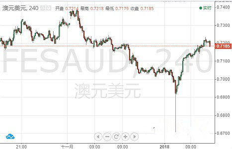 年轻人戴黄金项链(年轻人戴黄金项链多还是玉项链)