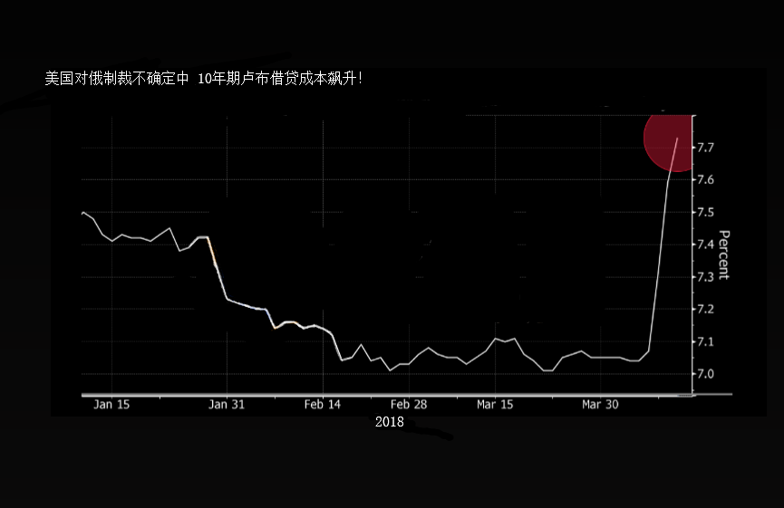 土方法旧手机提炼黄金(旧手机提炼黄金的最简单方法)