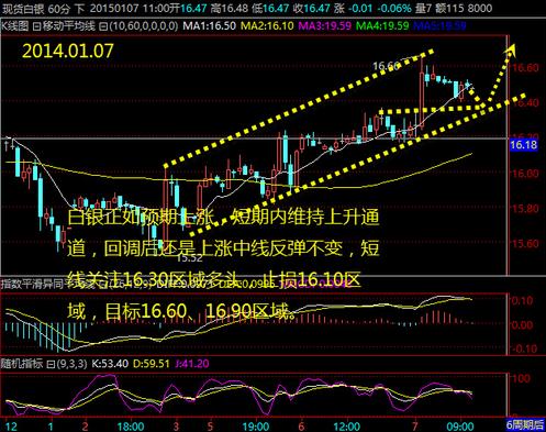 土办法手机提炼黄金(旧手机提炼黄金)