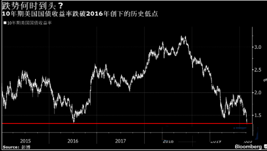 大埔高陂黄金海岸房价(大埔高陂镇黄金海岸房价)