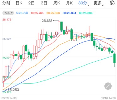 家有黄金万两下一句(家有黄金万两下一句是什么)