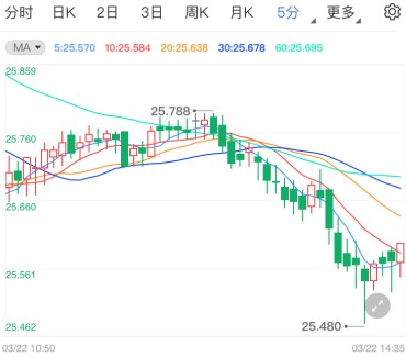 圣域传说黄金圣斗士(圣域传说黄金圣斗士介绍)