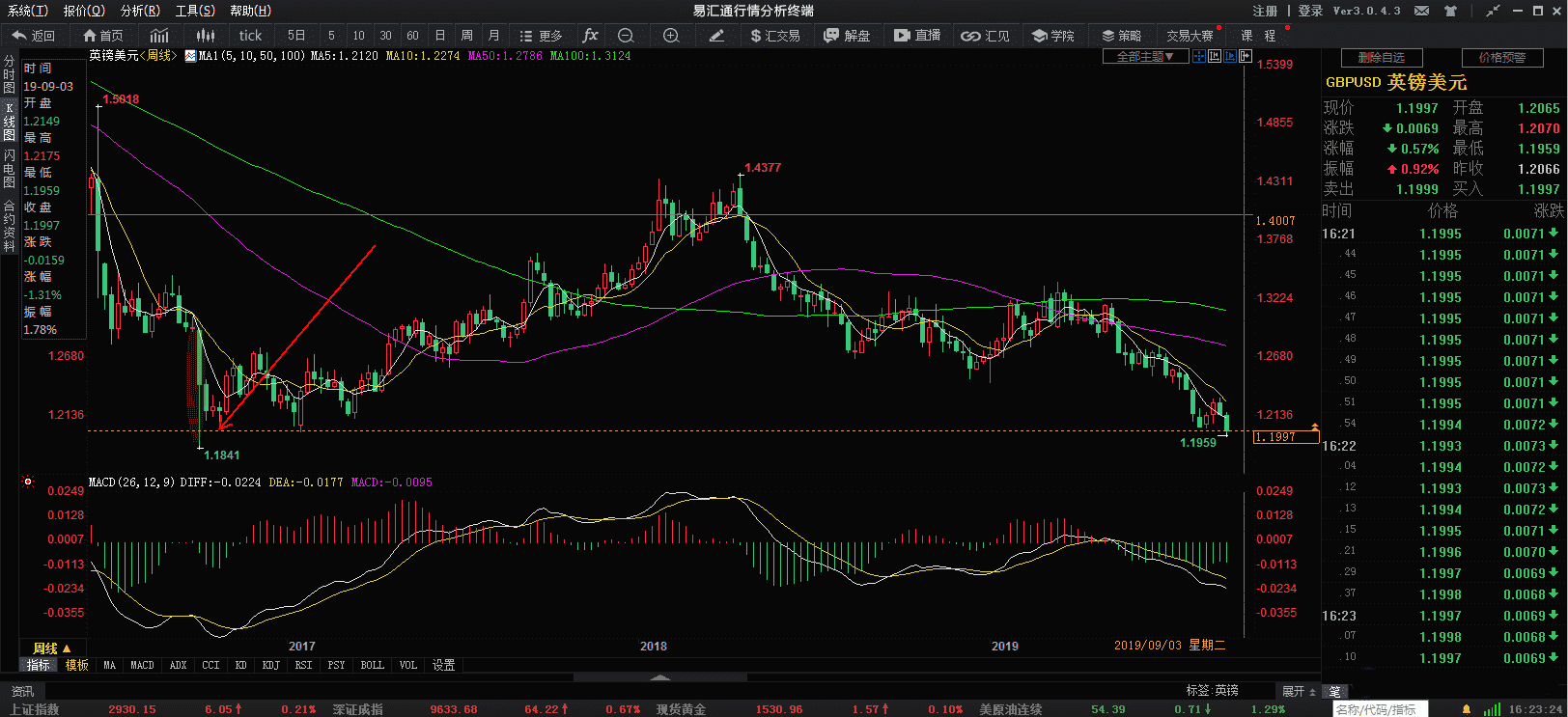 圣斗士黄金十二宫国语(黄金十二圣斗士国语版)