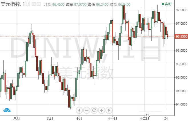 大亚湾黄金海岸(大亚湾黄金海岸电话)